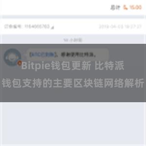 Bitpie钱包更新 比特派钱包支持的主要区块链网络解析