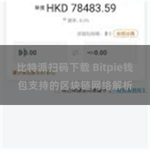 比特派扫码下载 Bitpie钱包支持的区块链网络解析