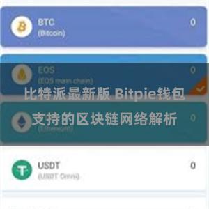 比特派最新版 Bitpie钱包支持的区块链网络解析