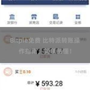 Bitpie免费 比特派转账操作指南，简单易懂！