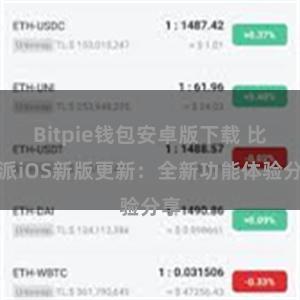 Bitpie钱包安卓版下载 比特派iOS新版更新：全新功能体验分享
