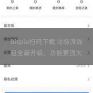 Bitpie扫码下载 比特派钱包全新升级，功能更强大