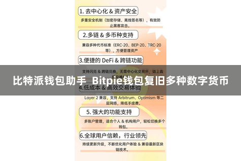 比特派钱包助手  Bitpie钱包复旧多种数字货币