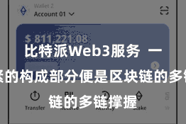 比特派Web3服务  一个要紧的构成部分便是区块链的多链撑握